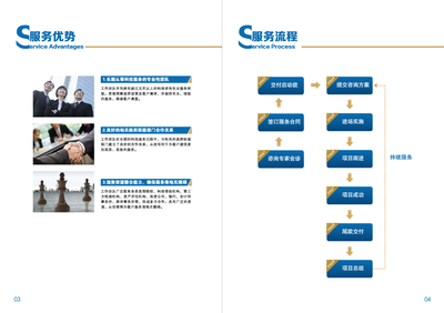蘇州給力企業管理咨詢 賦能企業，驅動卓越